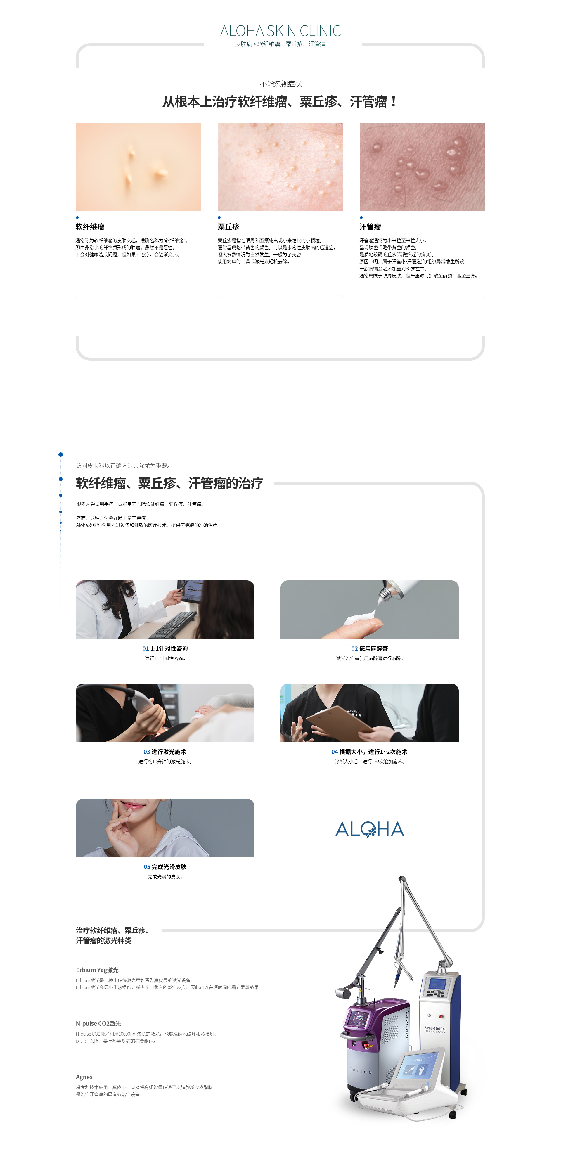 软纤维瘤，粟丘疹，汗管瘤